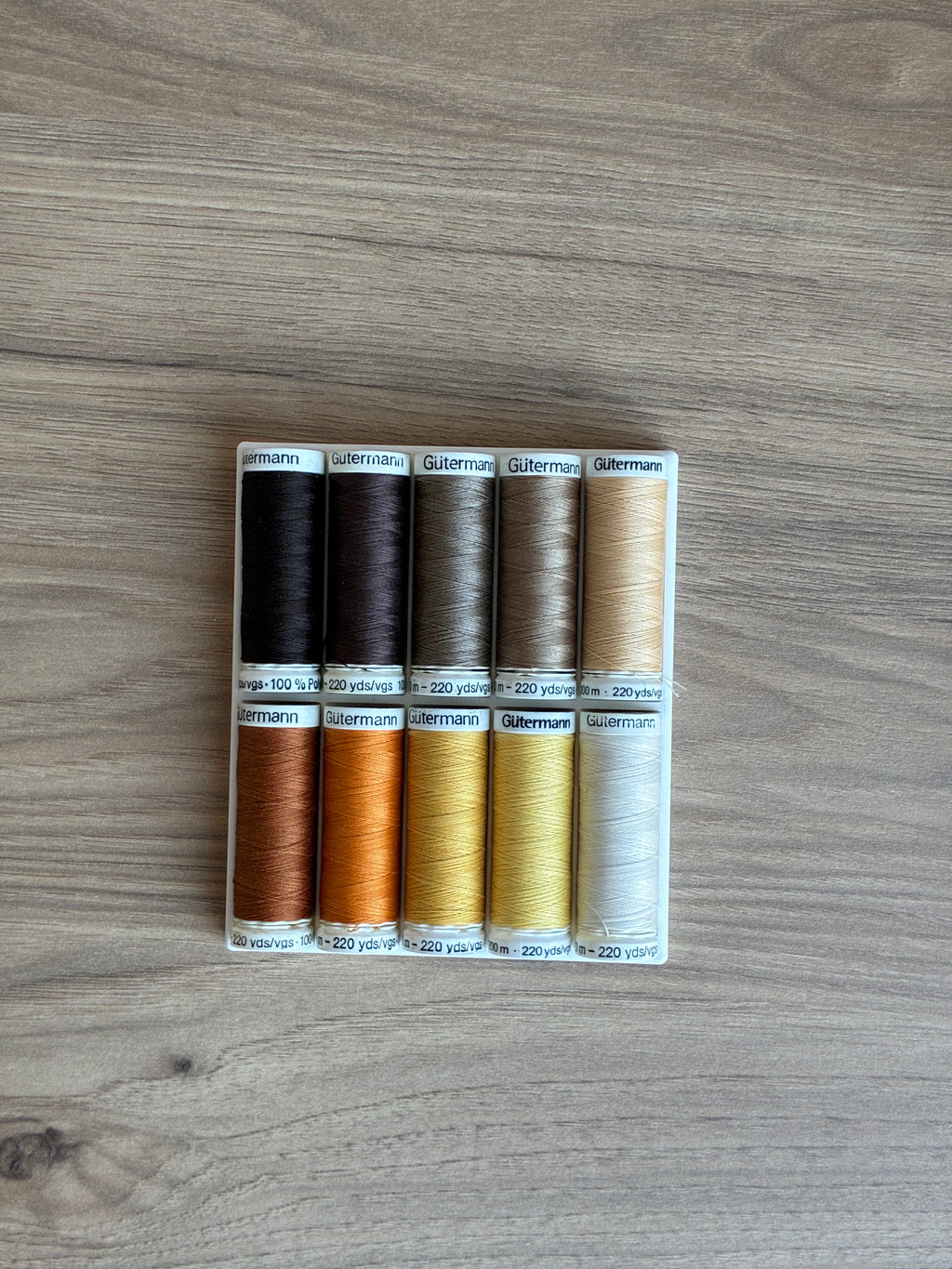 Gütermann Allesnäher Set